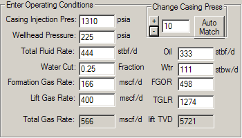 Gas Lift Design Trouble Shooting panel