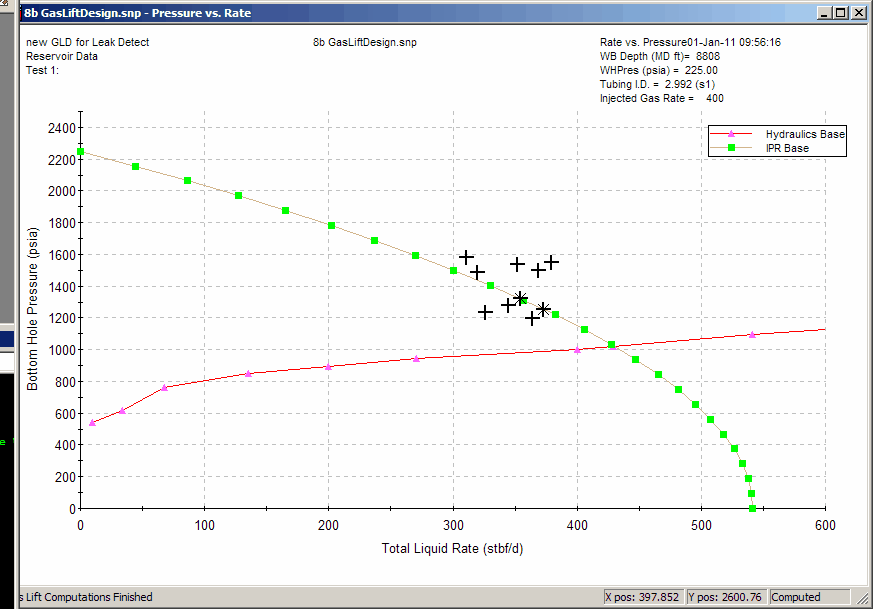 Total System Results plot