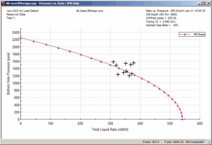 IPR-only plot example
