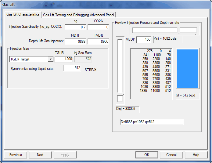 Initial design targets