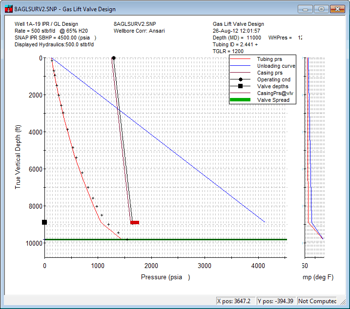 Case apply (no detailed valves)