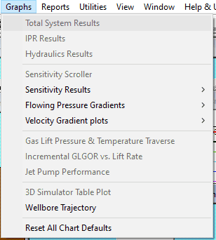 Graphs Menu screenshot