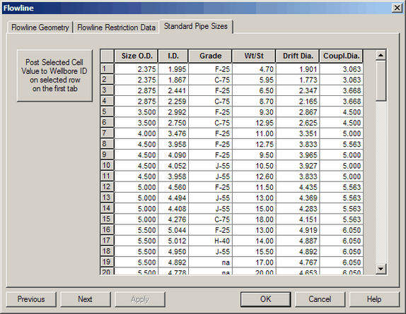 Standard Pipe Sizes