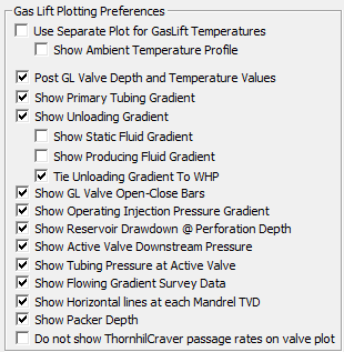 Gas Lift plot options in Preferences