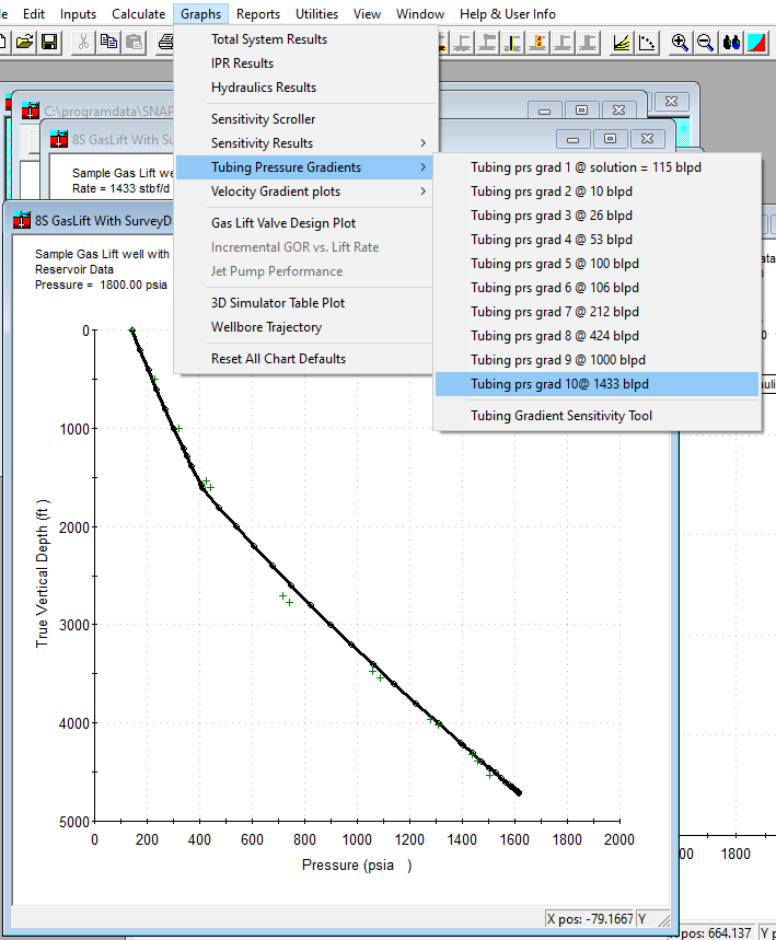 Tubing pressure gradient plot versus depth