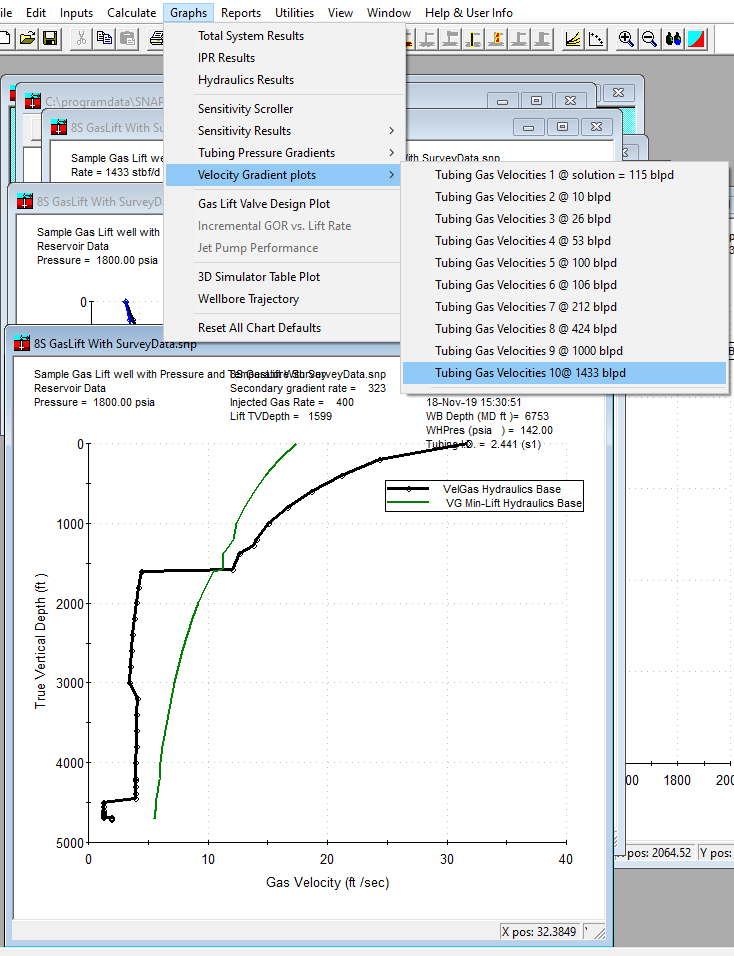 Velocity gradient along wellbore vs. minimum lift velocity
