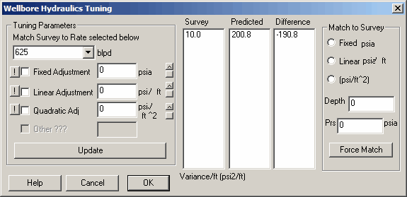 Hydraulics Tuning panel