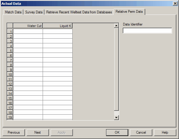 Relative permeability data panel