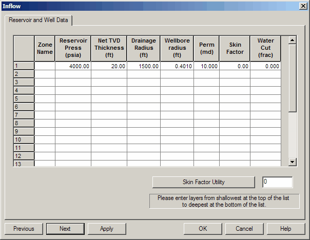 Quadratic Flow Equation — Reservoir and Well Data