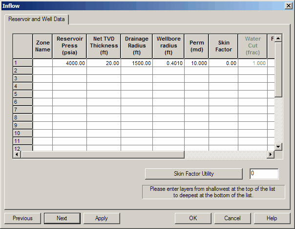 Darcy Injectivity — Water — panel