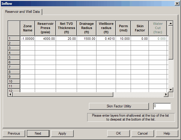 Darcy’s Law and Vogel with Reservoir Data