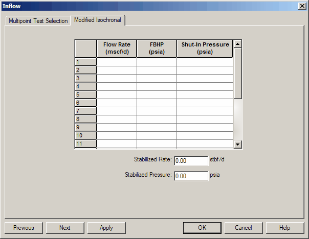 Modified Isochronal — data grid