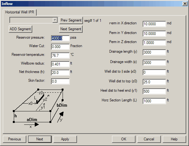 Babu & Odeh Horizontal Model — panel