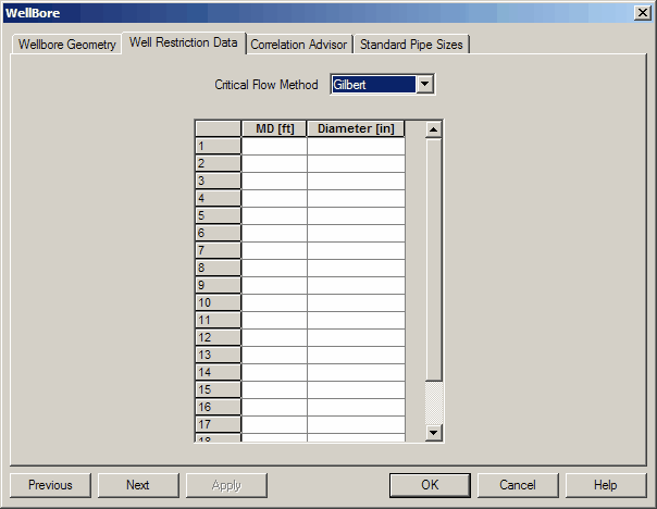 Wellbore restriction data panel