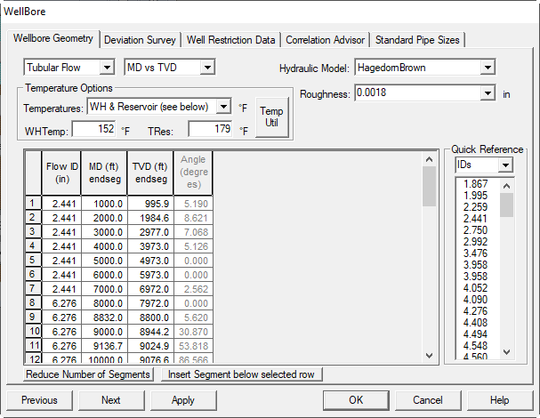 Wellbore and flowline panel with segments view